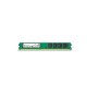 Kingston 8GB 1600Mhz DDR3L1,35V & 1,5V