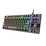 Trust GXT833 metal tastatura Thado TKL RGB